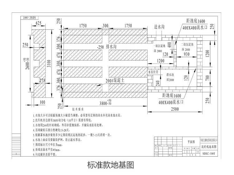 免基础型洗轮机(图3)