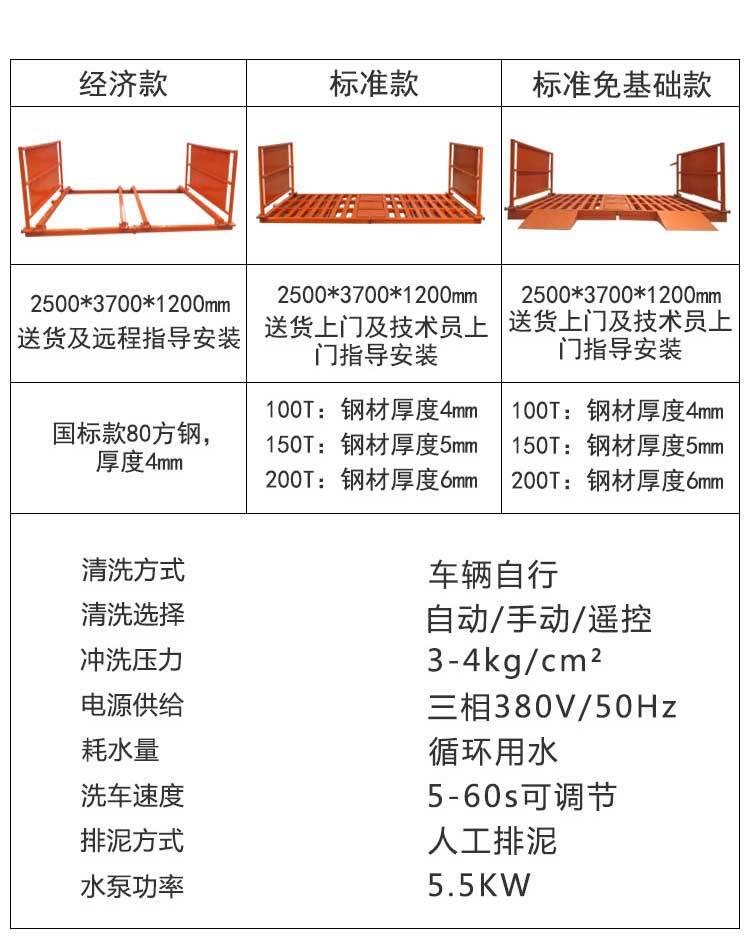 免基础型洗轮机(图2)