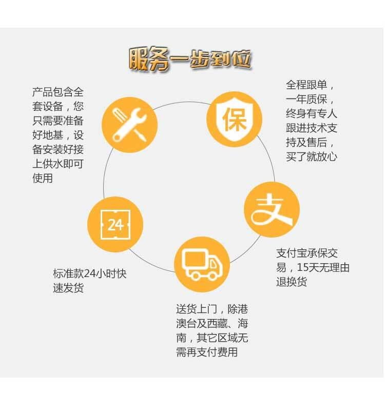 免基础型洗轮机(图5)